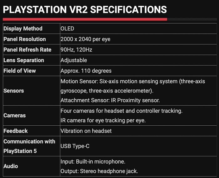 PS VR2首度確認開發，單眼解析度達 2000×2400，90/120Hz流暢體驗