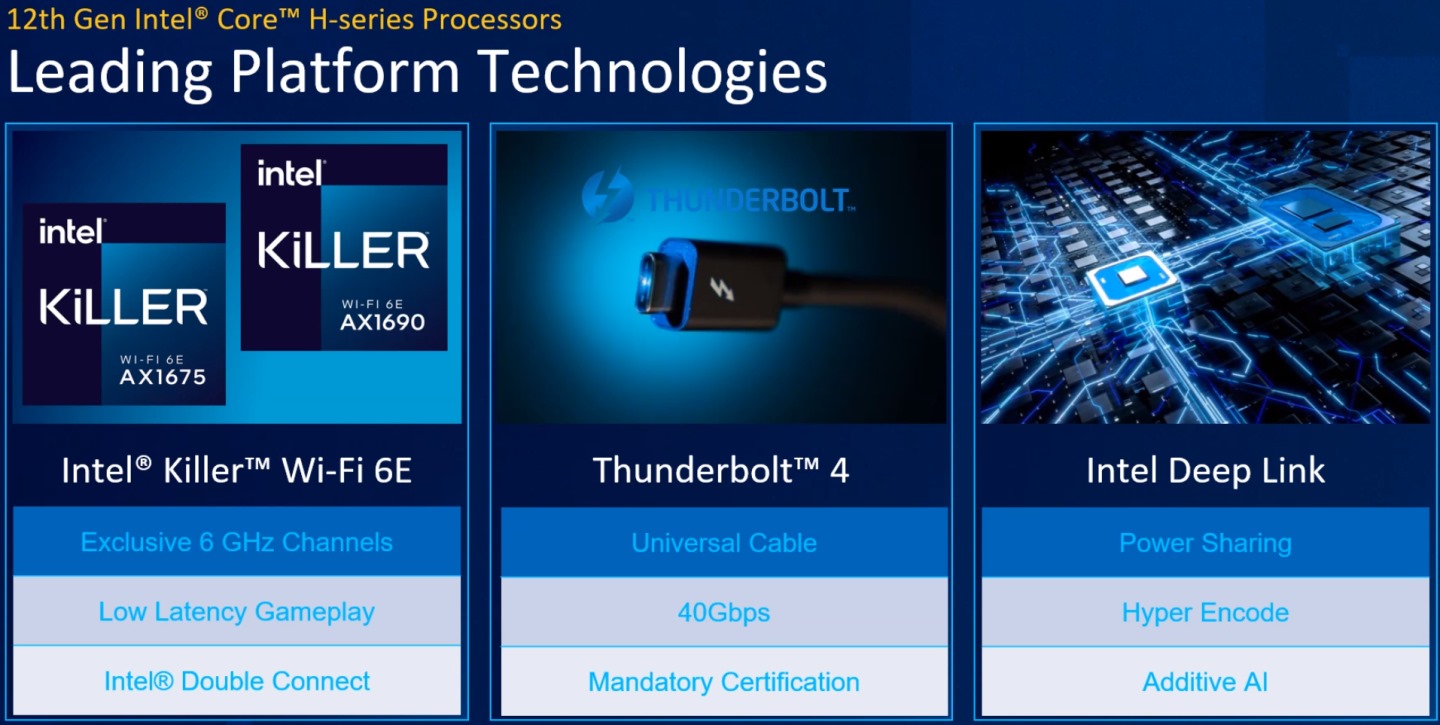 Intel記型電腦平台還有Thunderbolt 4、Wi-Fi 6E（Gig+）技術優勢。外還有平台層級的Deep Link串連功能，可以在影片轉檔的時候，同時使用內建顯示晶片以及獨立顯示晶片的運算資源，舉例來說能夠提升40%影片轉檔效能，增加影音創作者的工作效率。