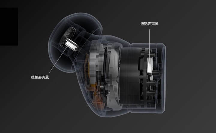 萬聲打造全新 1MORE PistonBuds Pro，主打 38dB 主動降噪深度