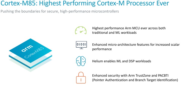 Cortex-M85是目前傳統運算、AI運算效能最佳的微處理器。