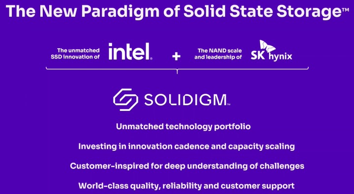 Solidigm是由SK hynix收購Intel旗下NAND和固態硬碟務後成立的獨立新公司。