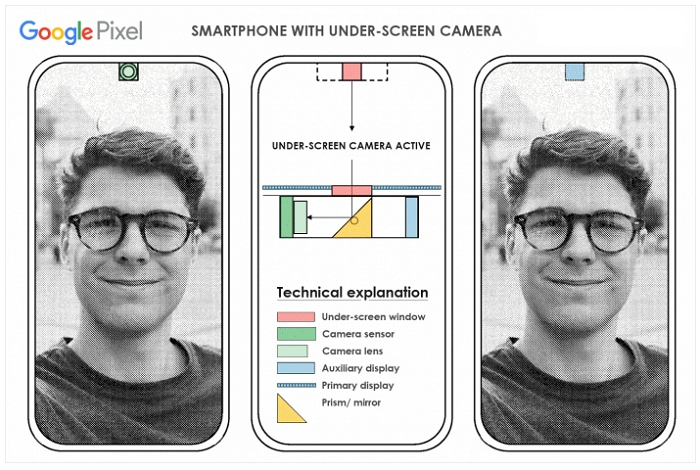 傳聞Google的Pixel Notepad可摺疊新機，將會有5.8吋的外螢幕 | T客邦