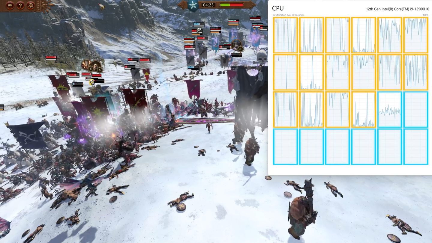 以《全軍破敵 戰鎚3》遊戲為例，它能完整發揮效能大核（黃色框）與效率小核（藍色框，處理器占用率已達100%）的運算資源，帶來更流暢的遊戲體驗。