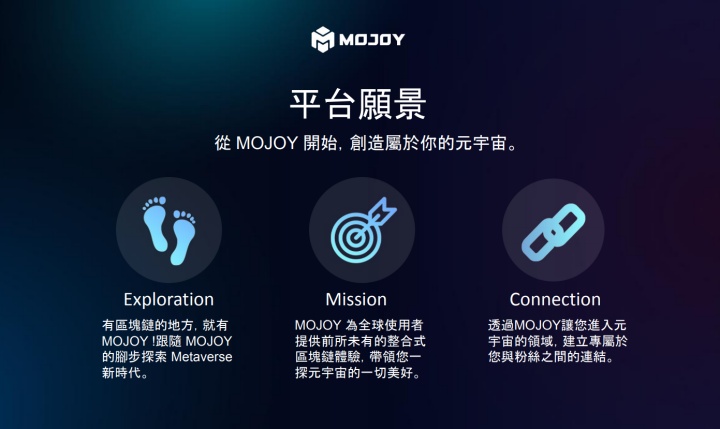 進軍Web3.0及元宇宙，宇峻奧汀推出「MOJOY」ACG NFT＋GameFi 一站式平台