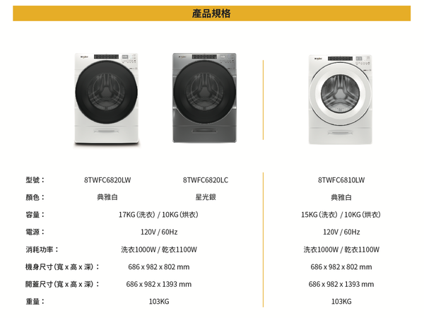 惠而浦W Collection蒸氣滾洗脫烘上市，99.9%除菌認、美式冷熱進水