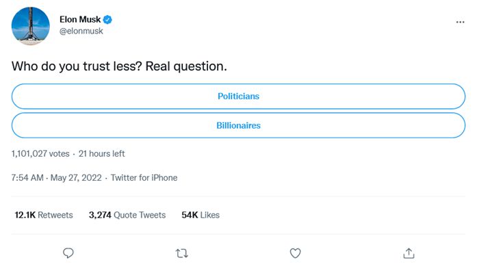 馬斯克在推特上發起民調：你選擇相信政客還是億萬富翁？比爾蓋茲躺著槍