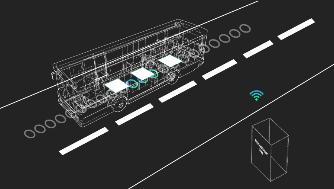 美國首個公共無線電動汽車充電道路系統要來了，將於明年上路
