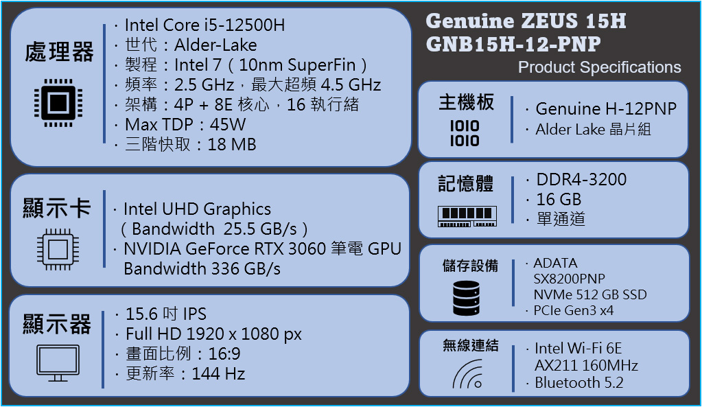 2022 全新 Genuine 捷元 ZEUS 15H 開箱評測：第 12 代 Intel Core 處理器帶來穩健效能，最佳性價比電競筆電之選！