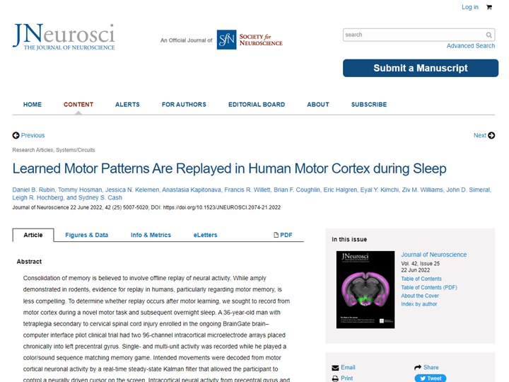 Learned Motor Patterns Are Replayed in Human Motor Cortex during Slee 