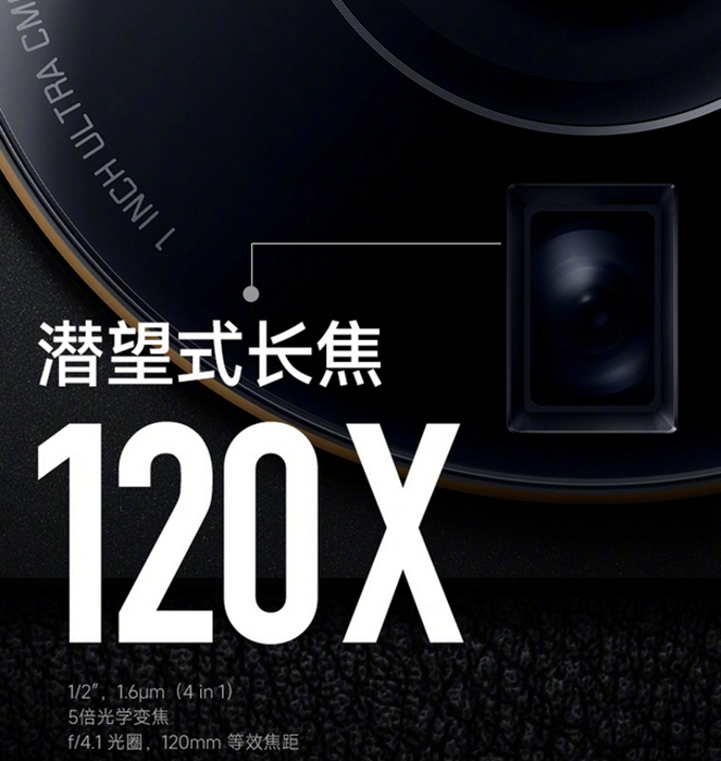 小米頂級旗艦 12S Ultra 發表，首發1吋感光元件索尼 IMX989、售價約台幣27000元