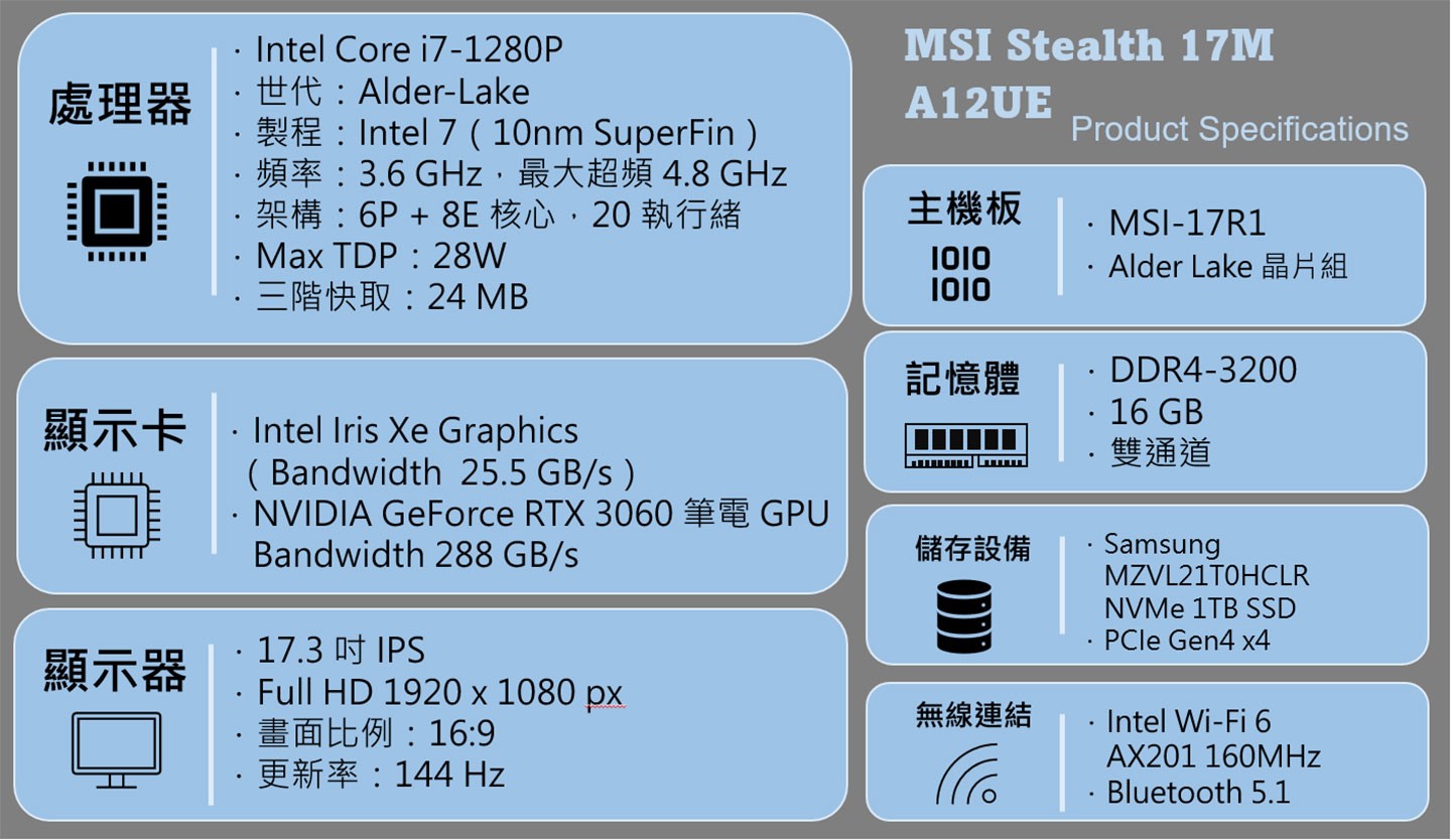 MSI Stealth 17M 深度實測：高效能大螢幕電競電，也能輕鬆跨界商務體驗！