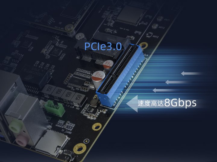PCIe Gen3x2插槽能夠安裝多種擴充插槽。