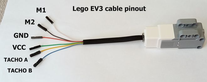 樂高電機選用的是EV3型電機，裡面的轉速表可以用來追蹤注射器位置，將其與樹莓派連接上。這裡可以剪斷一條EV3電纜，在末端壓接杜邦母線連接器。 