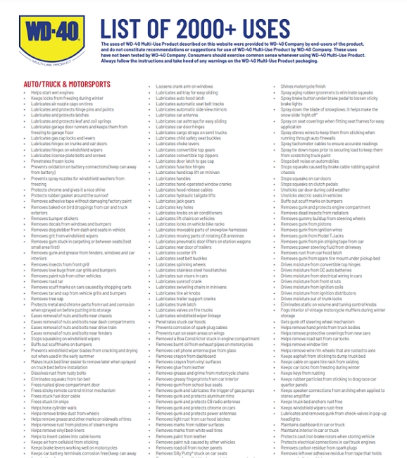 Let's talk regarding WD-40, a can of all-purpose oil for intractable diseases that men all over the world know