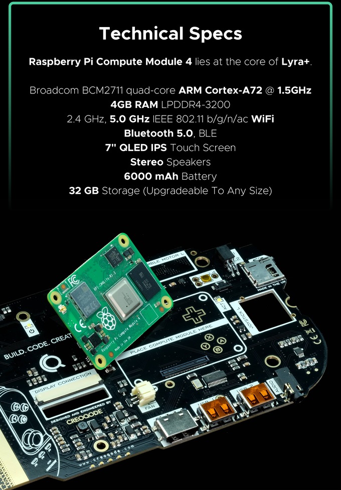 Lyra+採用Raspberry Pi CM4運算模組作為硬體核心，能夠相容於Raspberry Pi豐富的軟體資源。