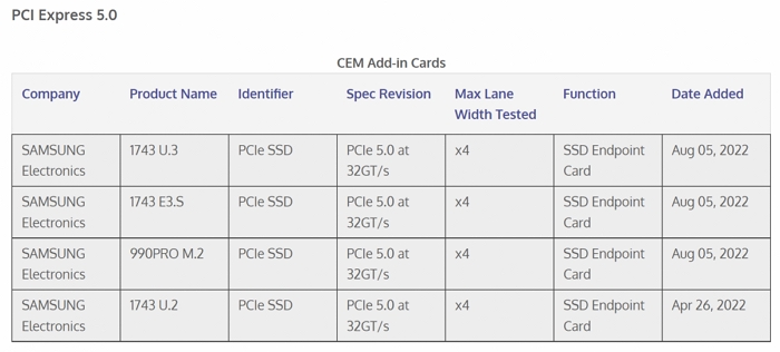 三星預告「終極」SSD，升級PCIe 5.0的990 Pro要來了