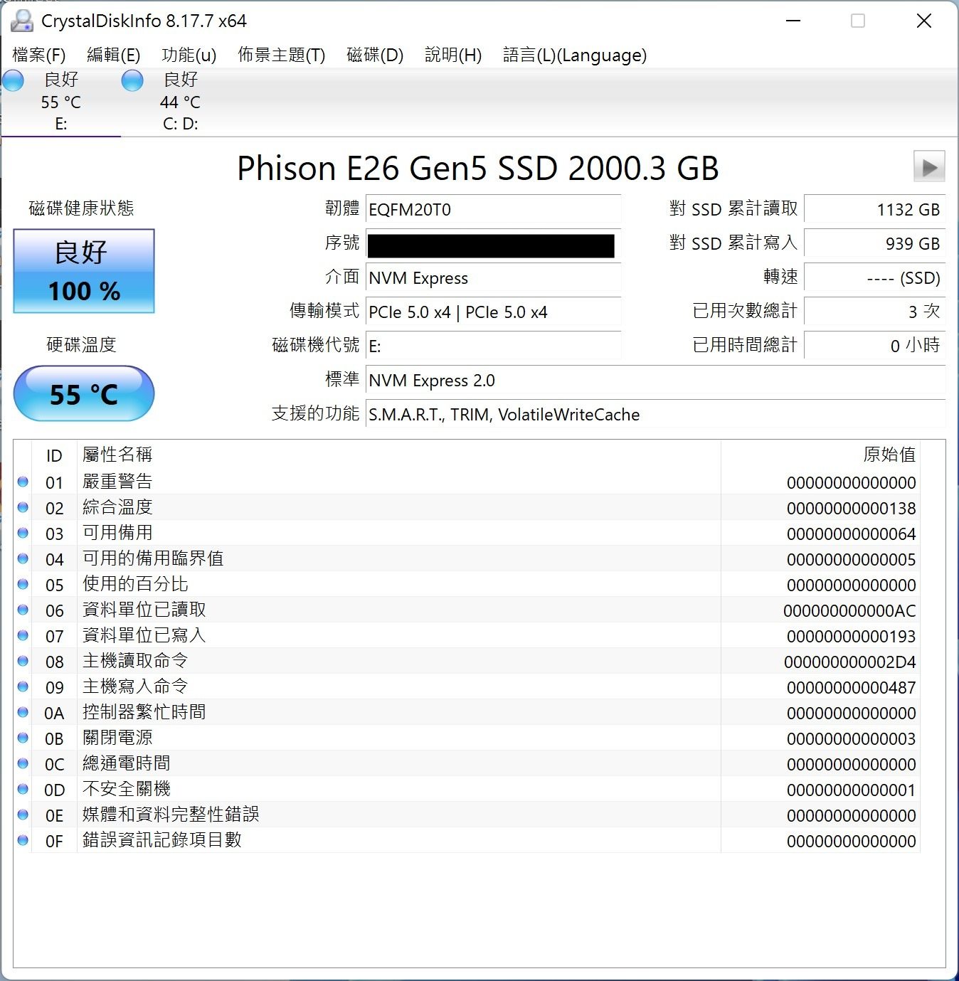 在CrystalDiskInfo，可以看到硬碟名稱為Phison E26 Gen5，傳輸模式為PCIe 5.0 x4。