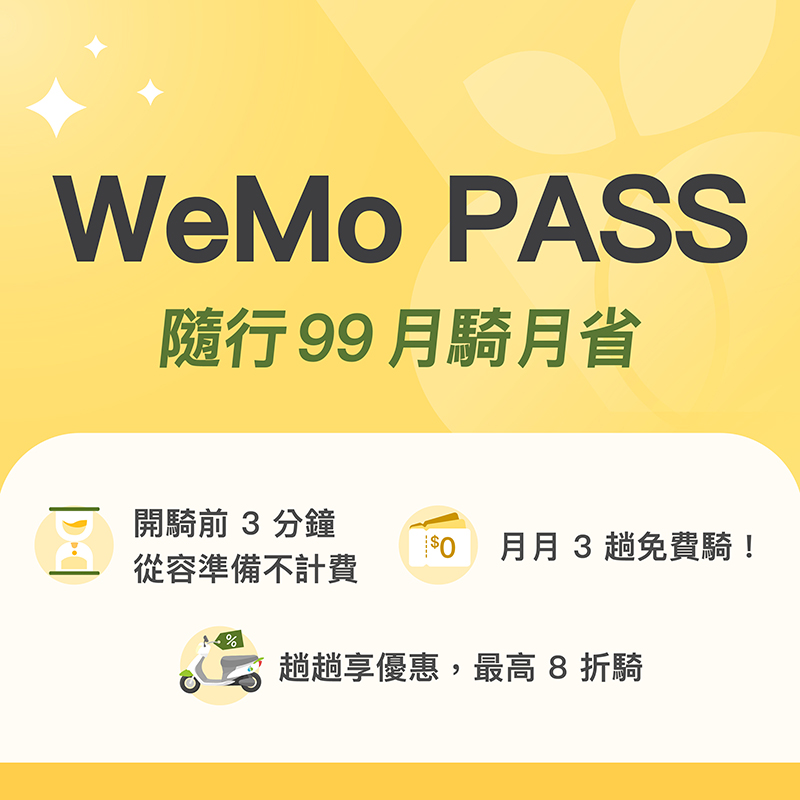 WeMo 推出 WeMo Pass 共享機車訂閱制，每月 99 元前三趟騎乘 20 分鐘免費、累計趟次即享現金折扣