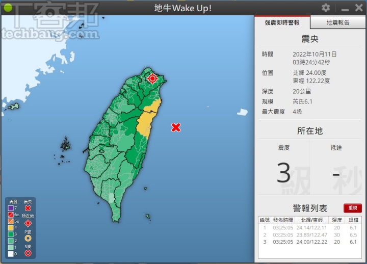  地牛 Wake Up! 擁有「強震即時警報」與「地震報告」兩大分類，其中「強震即時警報」會顯示最新一筆的警報資料。