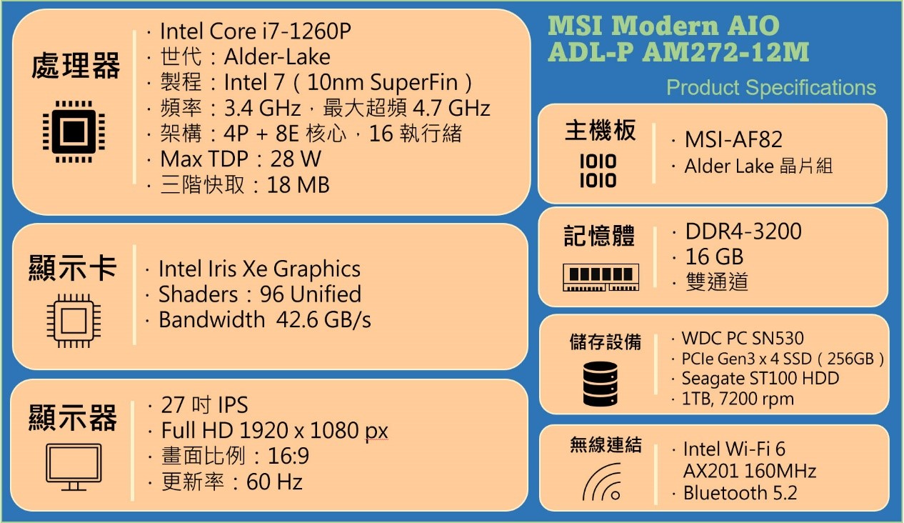 MSI Modern AM272P AIO 一體成型電腦實測：美型依舊，優化商務生產力的絕佳解決方案！