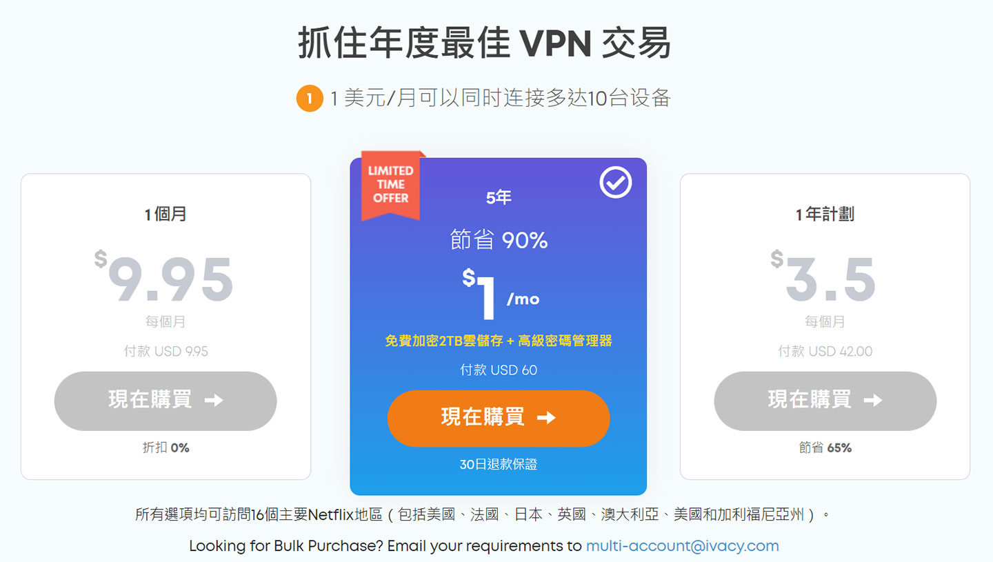 在 Ivacy VPN 的黑色星期五活動頁面，可以找到推薦最優惠的五年方案，換算下來每月只需要 1 美元，而且還免費加贈 2TB 的雲端儲空間與高級密碼管理器！