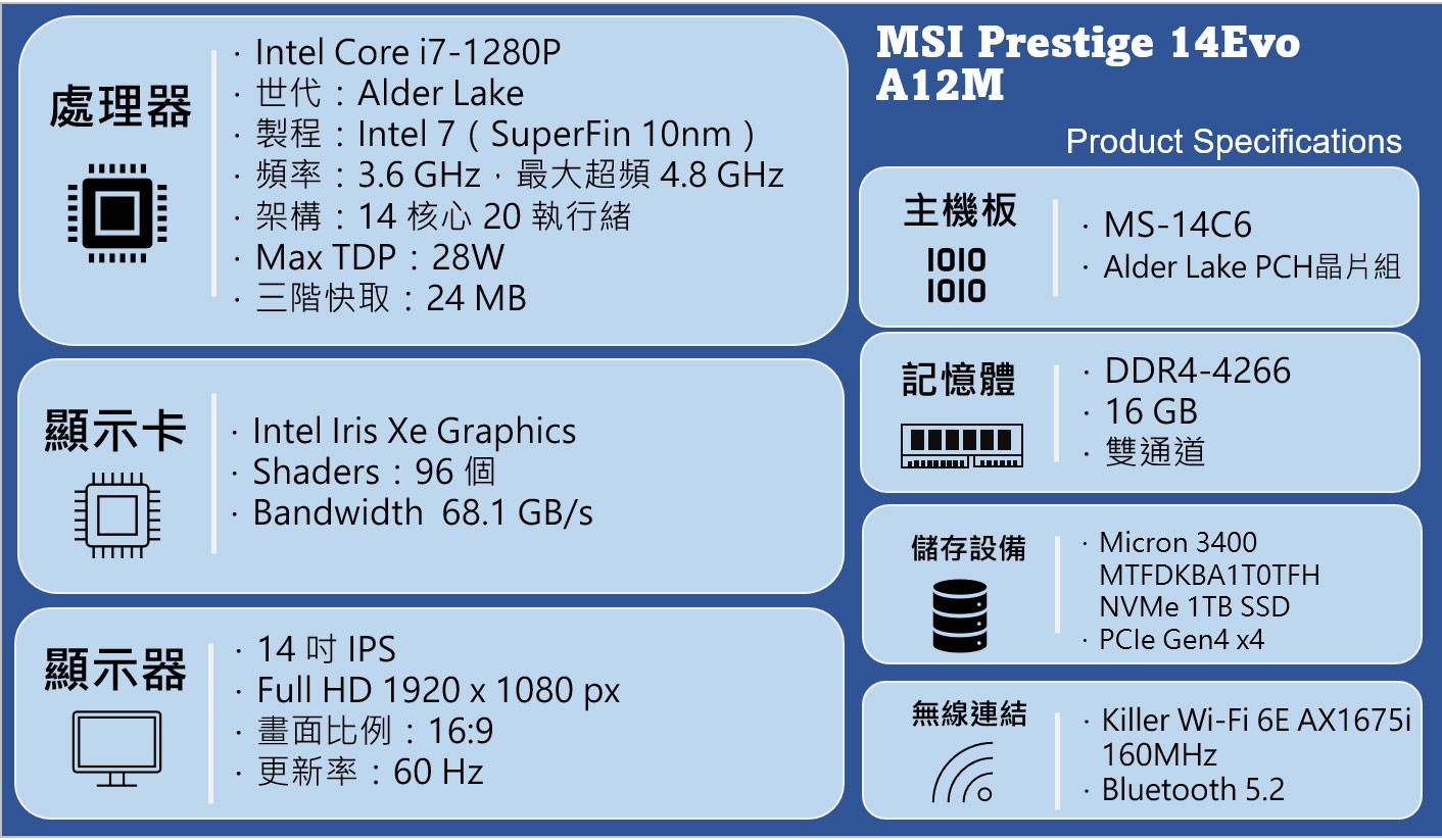 MSI Prestige 14 Evo 商務電實測：以極簡思串連科技與美，滿足工作者不停的行動生活！