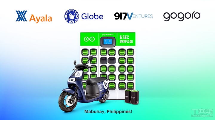 Gogoro 進軍菲律賓市場，與 917Ventures 和 Ayala 集團成為合作夥伴