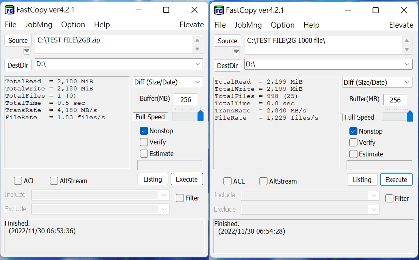 Using FastCopy to measure the actual file transfer performance of SOLIDIGM P44 Pro, the measured transfer speed is 4,180 MB/s for a 2GB single file, and 2,840 MB/s for 1000 2GB files.