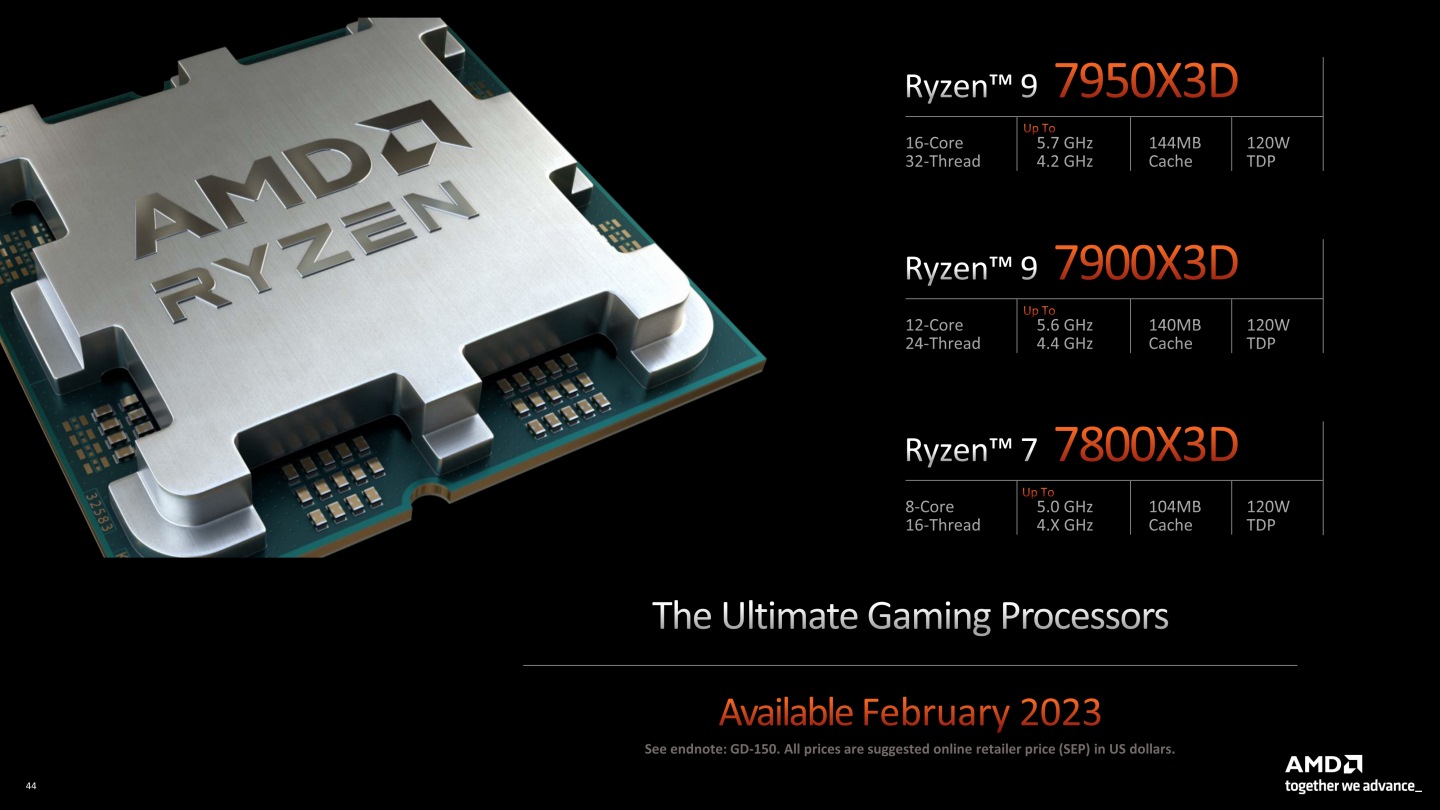 3款載3D V-Cache的強化版Zen 4架構Ryzen 7000X3D系列處理器預計於2023年2月推出。