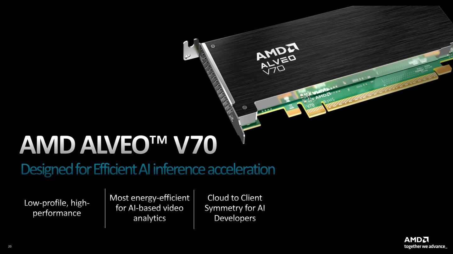 Alveo V70是XDNA架構、針對AI運算推出的運算卡。