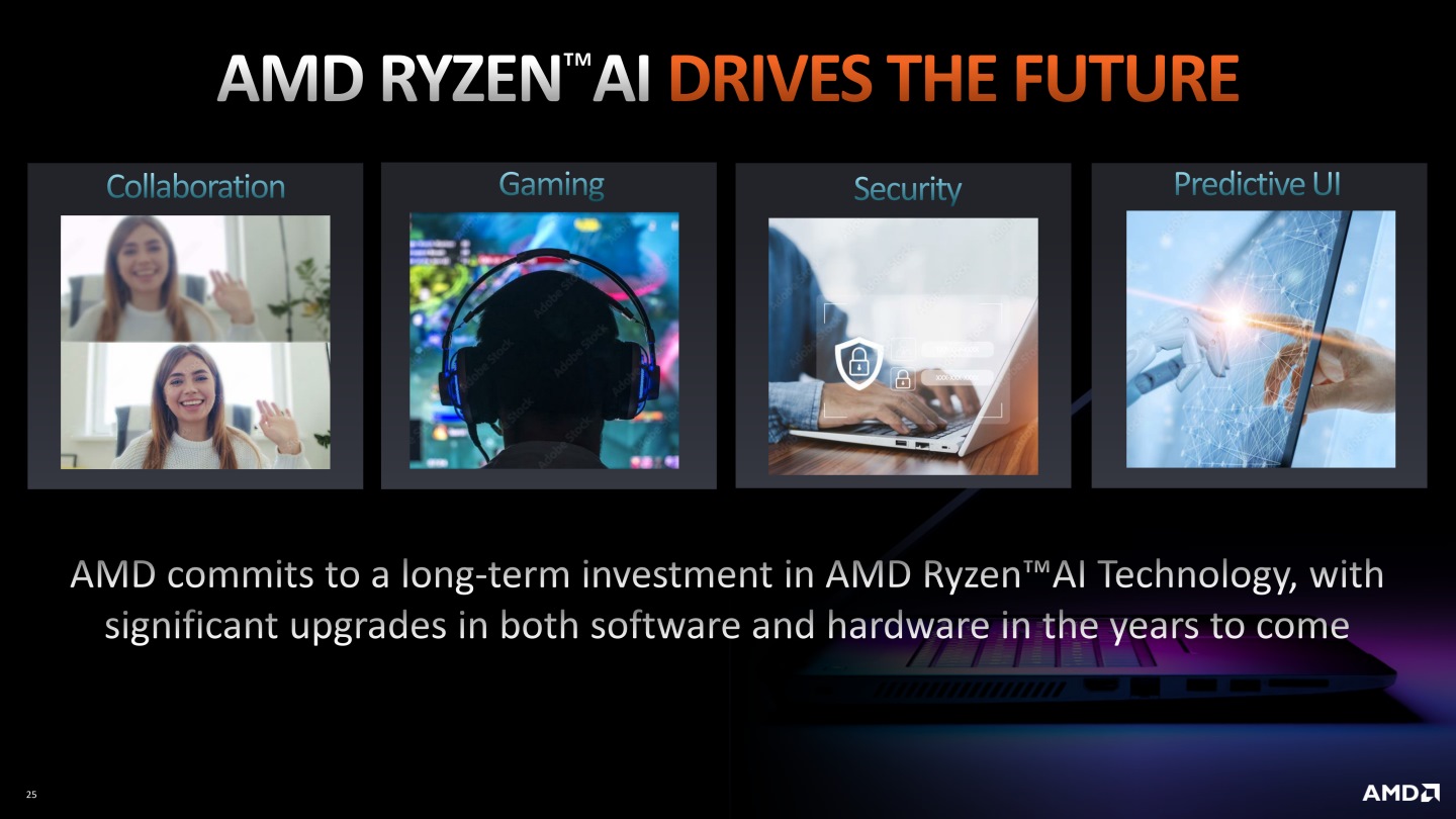 Ryzen AI將可帶來強化視訊會、提升遊戲體、增進資安防、預測式使用者界面多種AI應用功能。