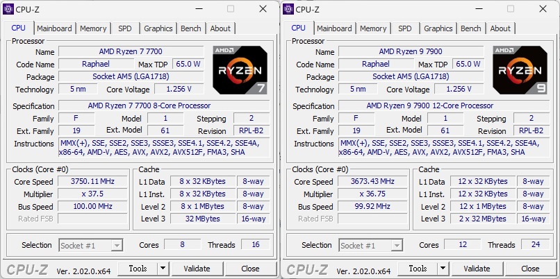 The protagonists of this test are AMD Ryzen 7 7700 and Ryzen 9 7900 processors.