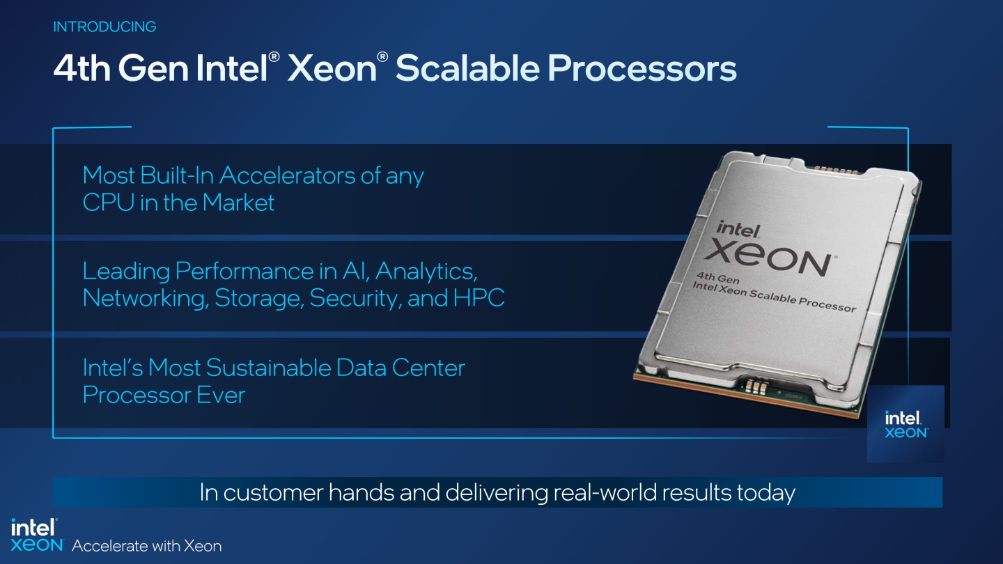 第4代Intel Xeon可擴充處理器是目前市面上內建最多種加速器的處理器，提供強大的AI、數據分析、網路、儲、資安、高效能運算表現，也帶來卓越的永續性。