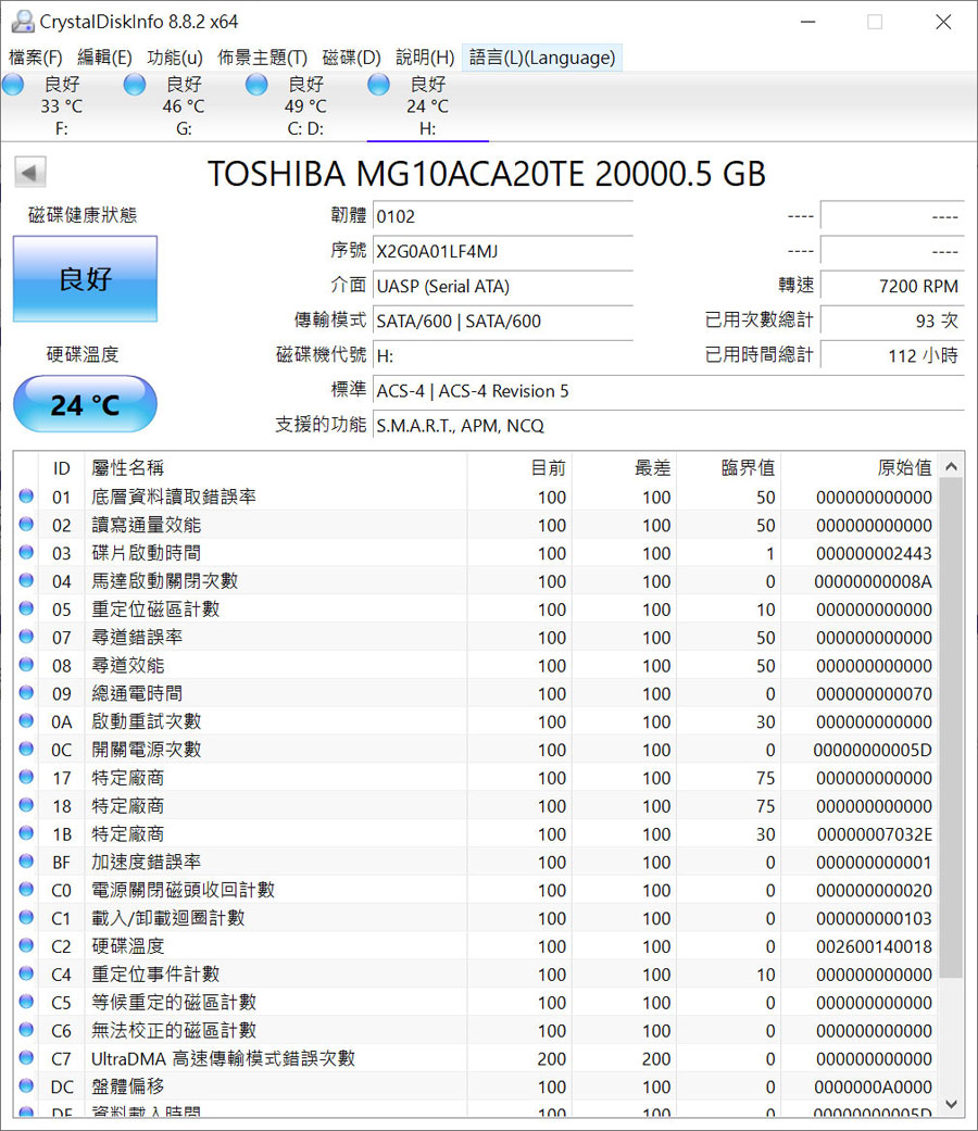 透過 CrystalDiskInfo 查看 Toshiba MG10 20TB 版的相關資訊，開機後運行的溫度持在 25 度 C 以下。