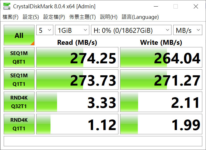 透過 CrystalDiskMark 進行 Toshiba MG10 20TB 版的跑分，循序讀取為 274.25 MB/s，循序寫入為 264.04 MB/s。