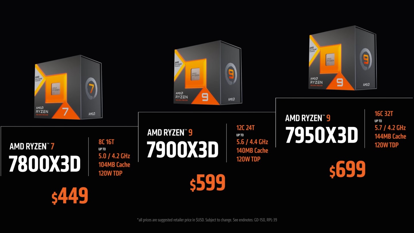 AMD將於2023年2月28日推出Ryzen 7000X3D系列處理器。
