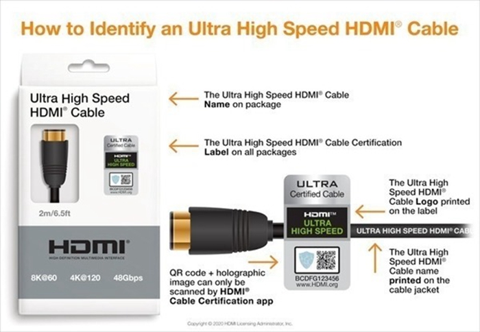 HDMI 2.1介面名不符實沒那麼快？那可能是你買的不對