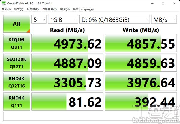 Crystal DiskMark 大檔循序讀取速度為4973.63MB/s，寫入速度為4857.55 MB/s。