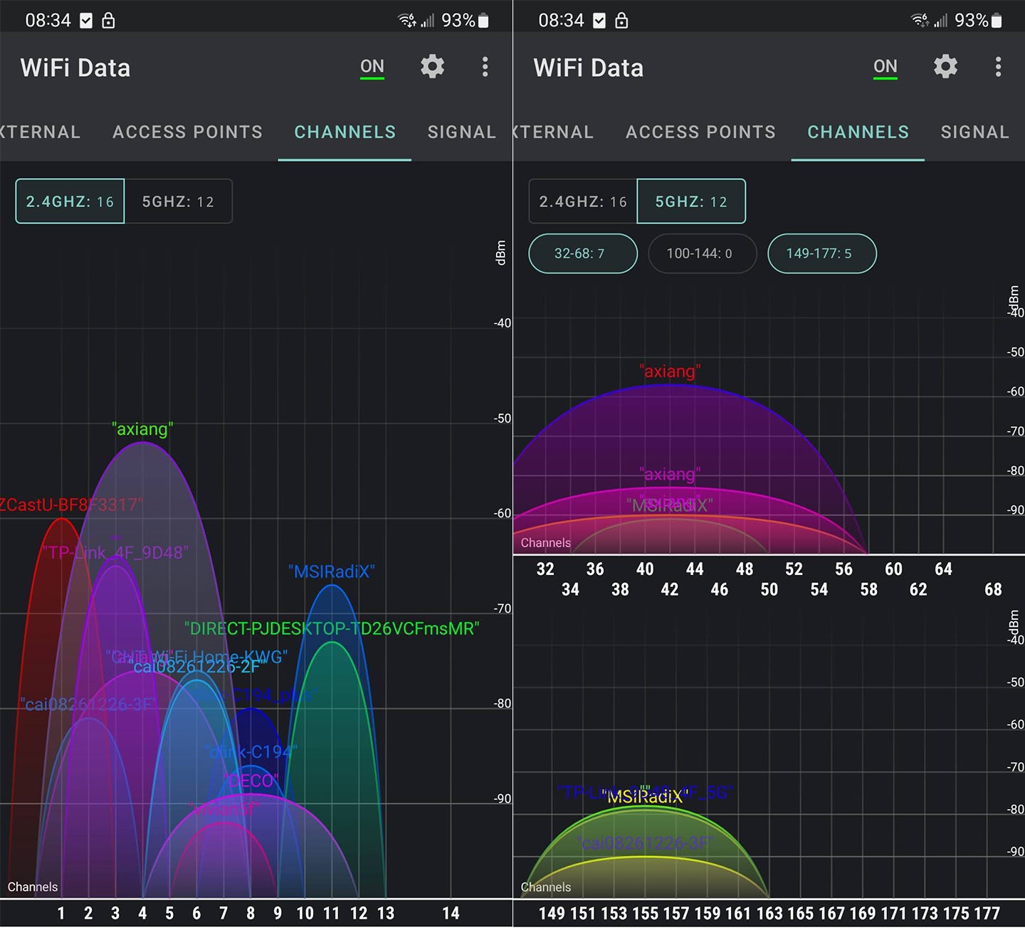 上圖分別為測速點 D 的 2.4GHz（圖左）與 5GHz（圖右）頻段的訊號強度圖。