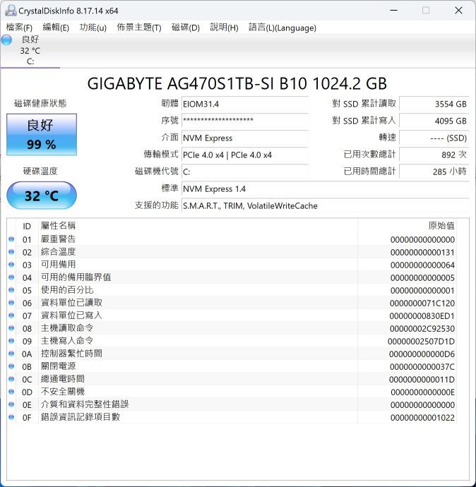 透過CrystalDiskInfo可以得知載的固態硬碟為GIGABYTE自家產品。