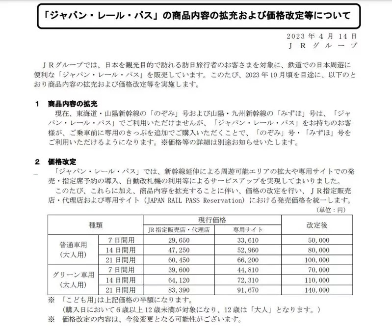 去日本必買的JR PASS周遊券漲價近台幣5000元！日本JR集團宣布全國版周遊券10月起調漲