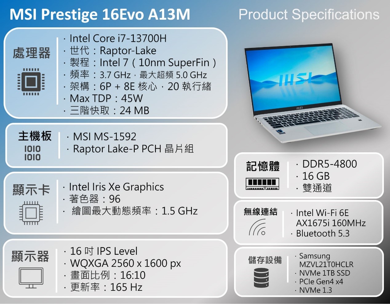 MSI Prestige 16 Evo A13M 纖薄商務電實測：工作效率與生活質感一次滿足！