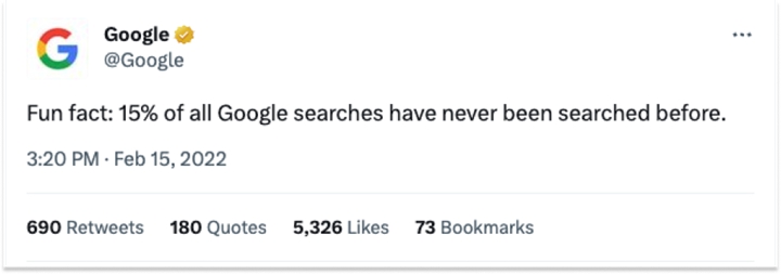 15%的Google搜尋屬於新搜尋