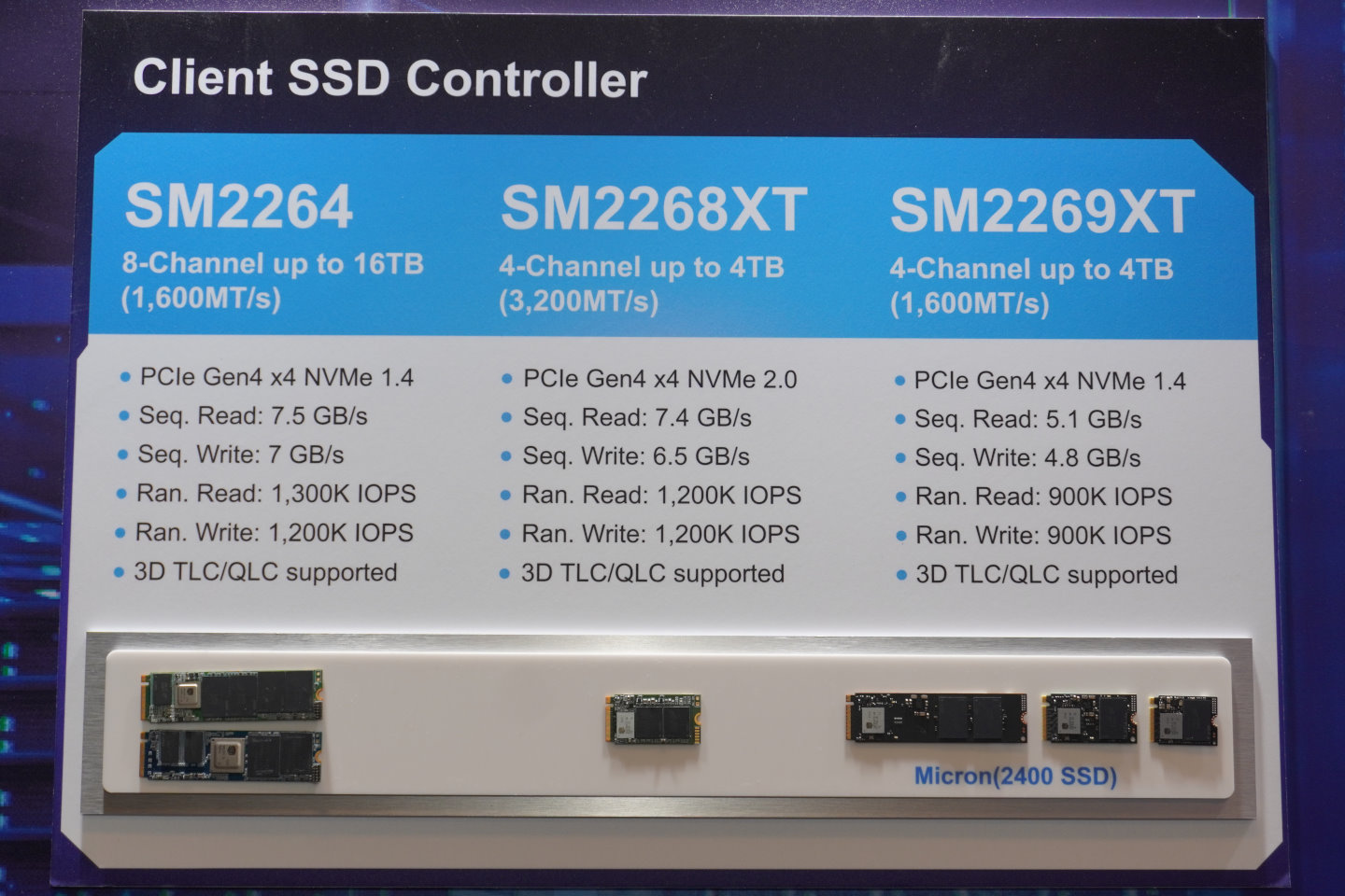 SMI也在會場展示了現在已經上市的SM2264、SM2668XT、SM2669XT3款PCIe Gen 4x4介面的控制器。