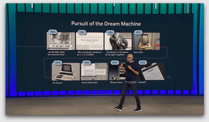 Satya納德拉關於「夢想機器」演變的幻燈片