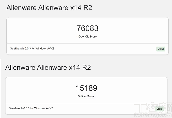 利用 Geekbench 6 選定於 NVIDIA GeForce RTX 4050 進行測試，在 OpenCL 測試獲得的分數為 76,083 分，在 Vulkan 測試獲得的分數為 15,189 分。