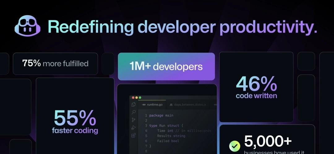 GitHub Copilot大升級，80% 程式碼秒生成！5年內百萬名開發者動嘴就能寫code