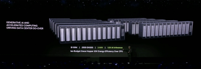 NVIDIA最強AI晶片GH200登場：全球首款HBM3e GPU、比H100更快更強