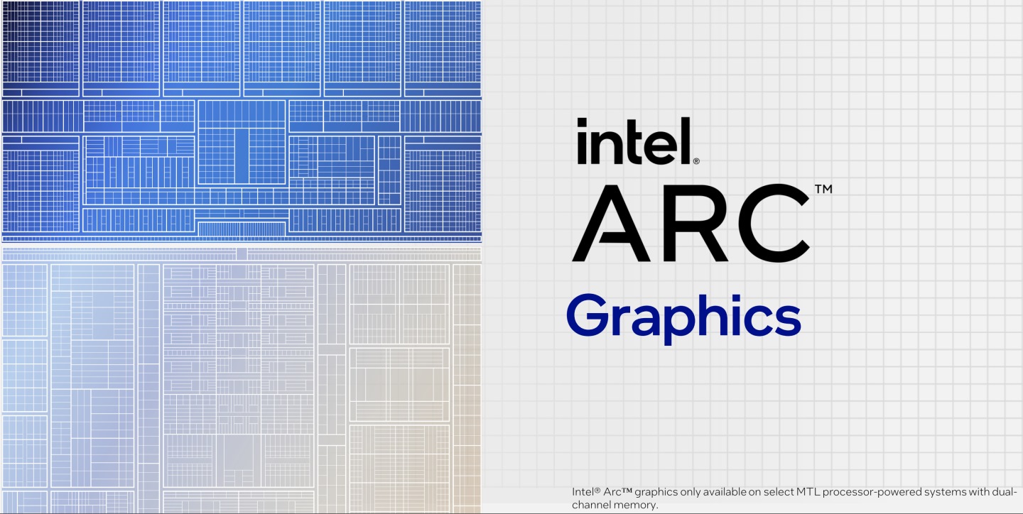 繪圖模塊採用Arc繪圖處理器，提供內建顯示功能。