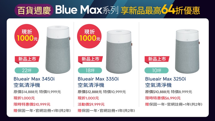 Blueair 上市全新美型 Blue Max 系列空氣清淨機！運作更安靜、空氣淨化效能更好